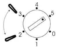 KLARSTEIN 10036170 Laika 60 Freezer - 5