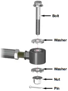 Tie Rod Installation 1