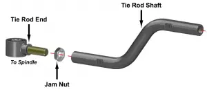 Tie Rod Installation 2 A