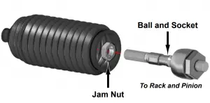 Tie Rod Installation 2 B