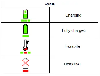 TEXAS-LBZ5800-leaf-blower-EXCL-BATTERY-AND-STANDARD-CHARGER-6