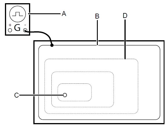 device description 01
