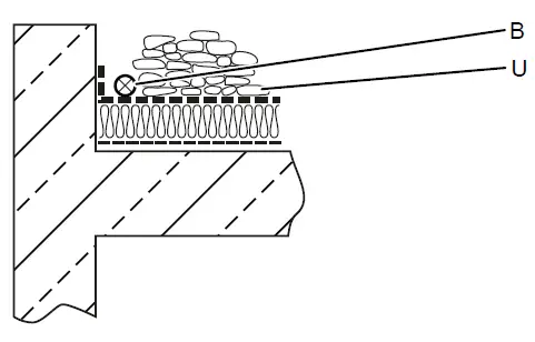 installation loop wiring