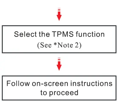 LAUNCH X-431 TSGUN TPMS Wand Tire Pressure Detector FIG 6