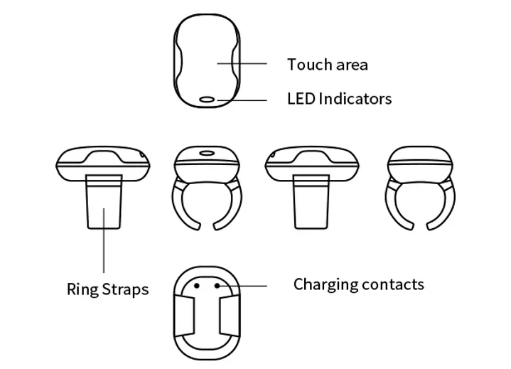 HYCO O188 Wireless Ring Controller1