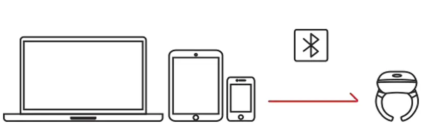 HYCO O188 Wireless Ring Controller3.