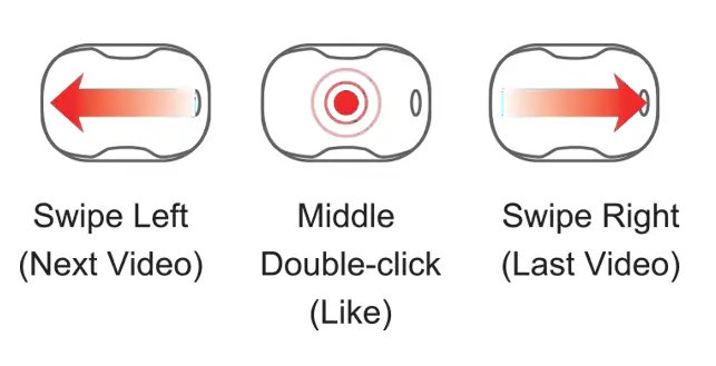 HYCO O188 Wireless Ring Controller 7
