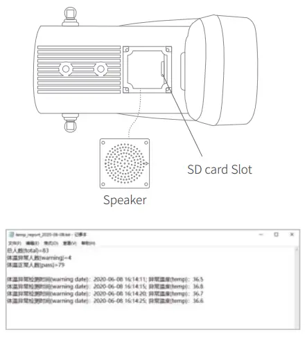Xiaovv-MVM6120S-B12-V380-Infrared-Thermal-Camera-fig-13
