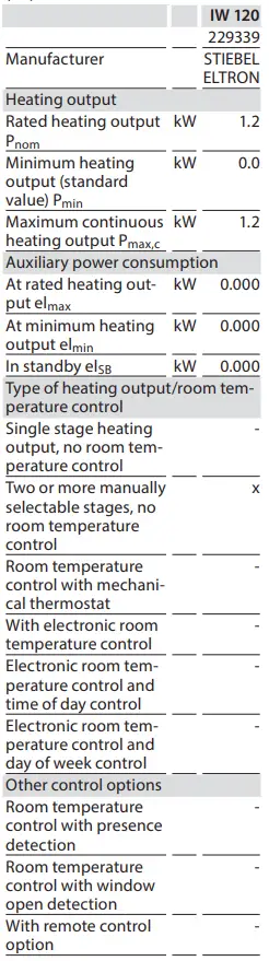 STIEBEL ELTRON IW 120 Infrared Quartz Radiator 4