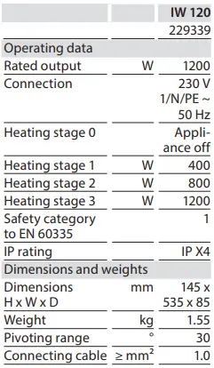 STIEBEL ELTRON IW 120 Infrared Quartz Radiator 5