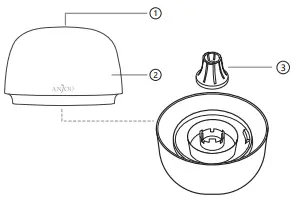 Product Diagram