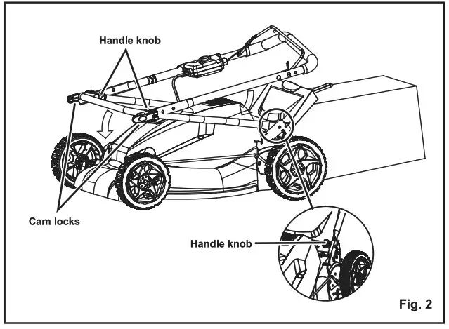 greenworks 25112 21 inches Electric lawn mover - assembly instructions