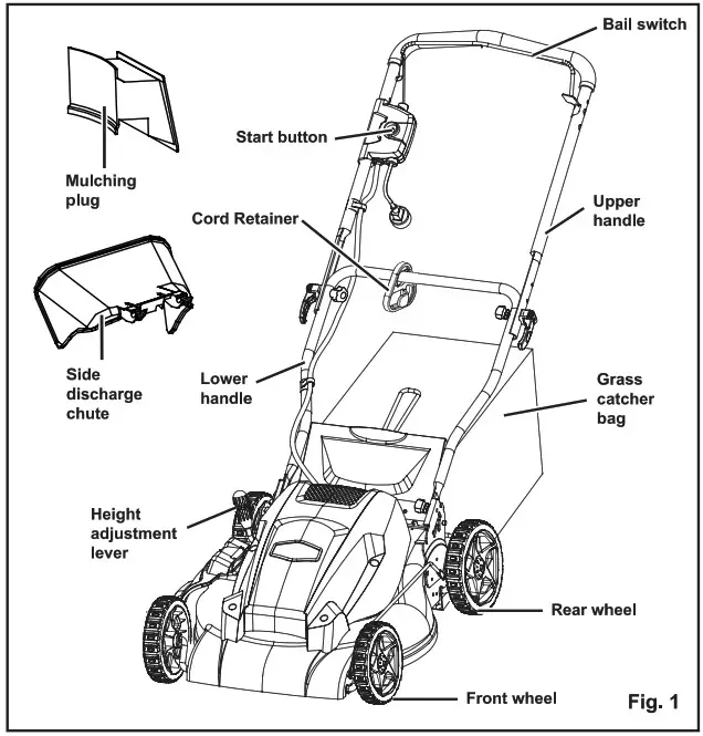 greenworks 25112 21 inches Electric lawn mover - lawn mower