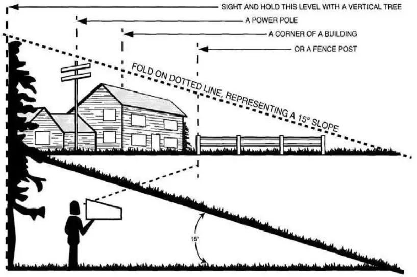 greenworks 25112 21 inches Electric lawn mover - safety information