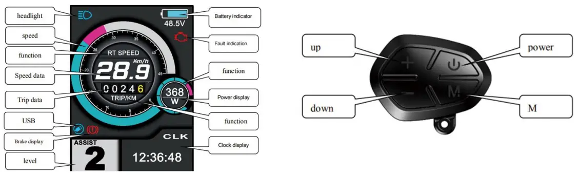 AOSTIRMOTOR S18 1500W Bike - disply