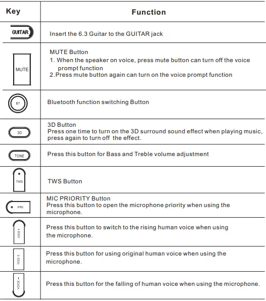 moonki-MW-PB265BLT-Portable-Speaker-6