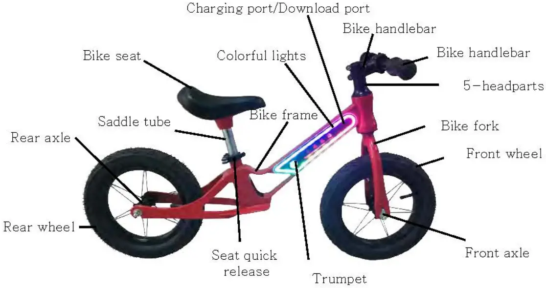 Main Parts of kid's balance bike