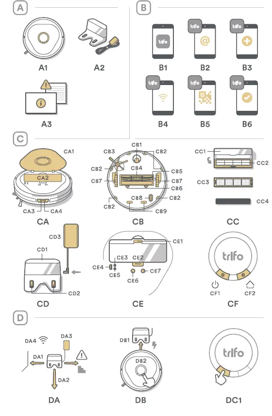 trifo Lucy AI Home Robot Vacuum Cleaner fig 1