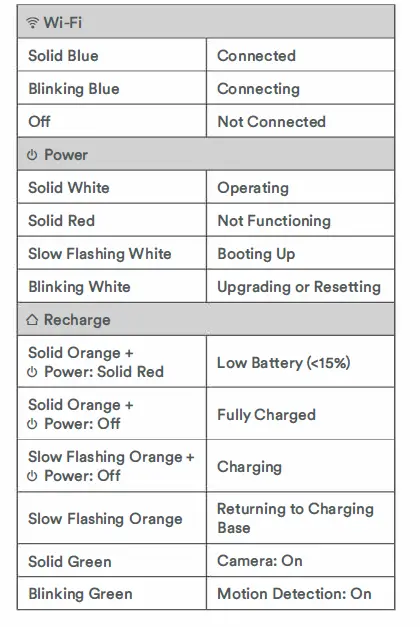 trifo Lucy AI Home Robot Vacuum Cleaner fig 4