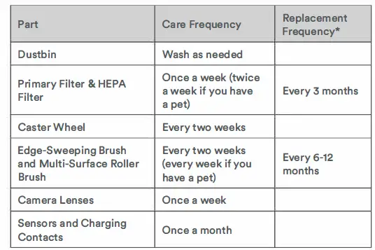 trifo Lucy AI Home Robot Vacuum Cleaner fig 5