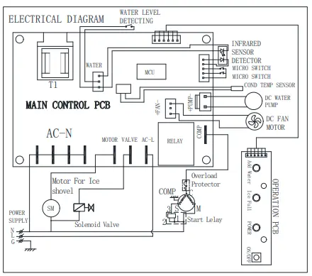 Smad HZB-12 Portable Automatic Ice Maker-fig5