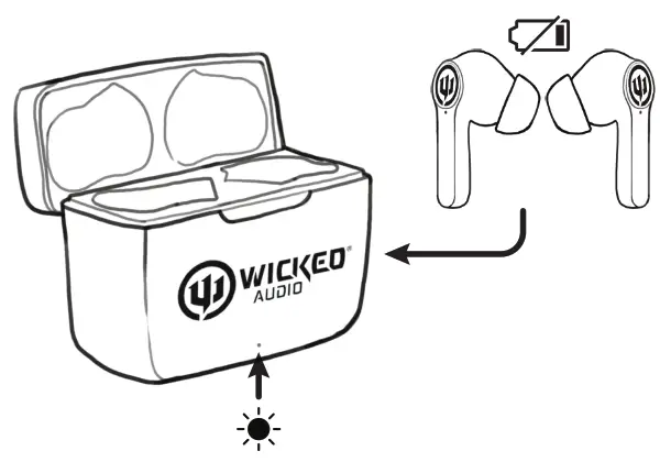 wickedaudio WI TW525X Apoc TWS Earbuds - LEDs 1