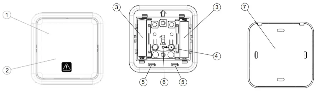 EVERSPRING Panic Button - overview