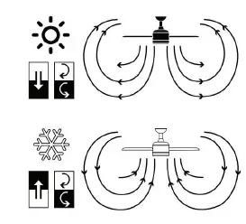 Commercial-COOL-CCF45P10 42-Inch-Ceiling-Fan-with-Pull-Chain-fig-12