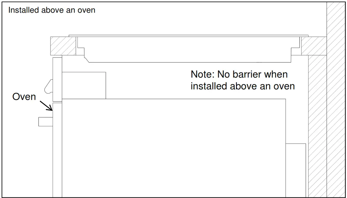 ILVE Induction Cooktop - Installed above an oven