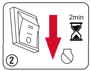 Shutdown and Storage