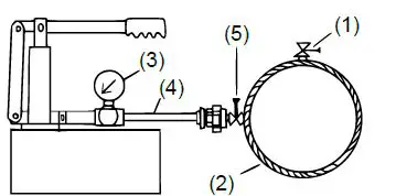 WILTEC-51722-Hydraulic-Pressure-Test-Pump-fig-1
