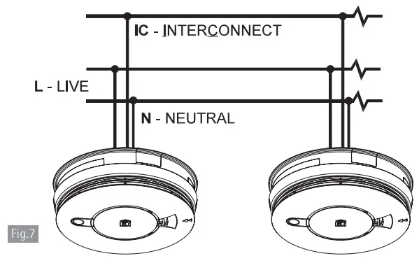Interconnecting Alarms