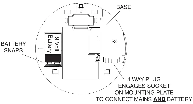 Changing the battery back up