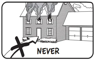 What to do in case of alarm