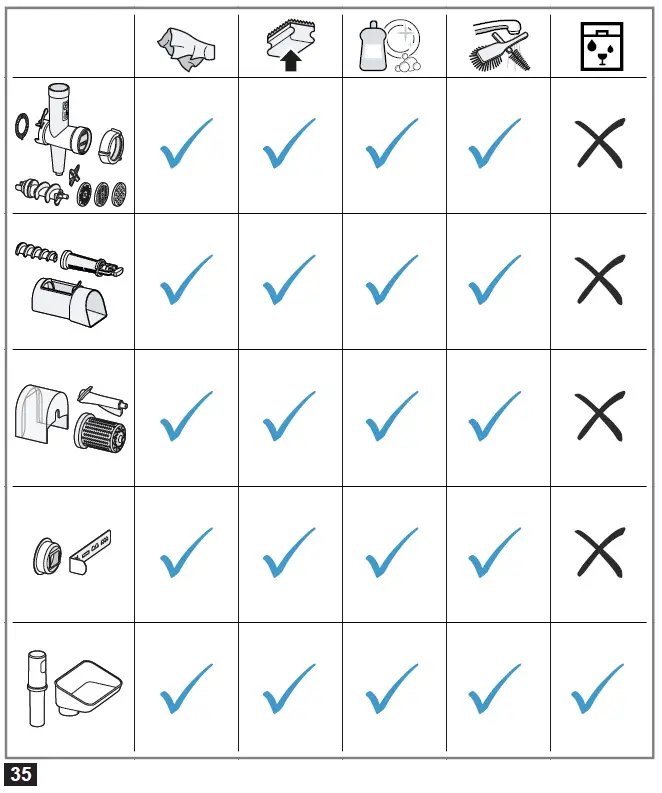 BOSCH-MUZ5FW1-Meat-Mincer-Grinder-fig-14