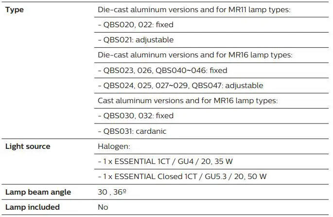PHILIPS-QBS020-Smart-Halogen-Downlight-fig-2
