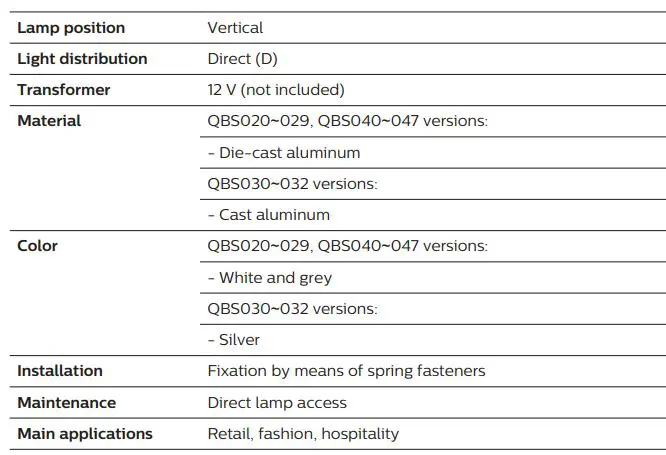 PHILIPS-QBS020-Smart-Halogen-Downlight-fig-3