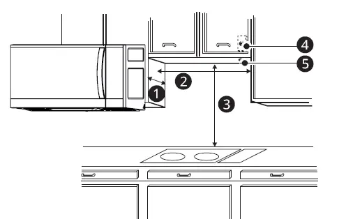 LG-MVEM1825D-Microwave-Oven-FIG-3