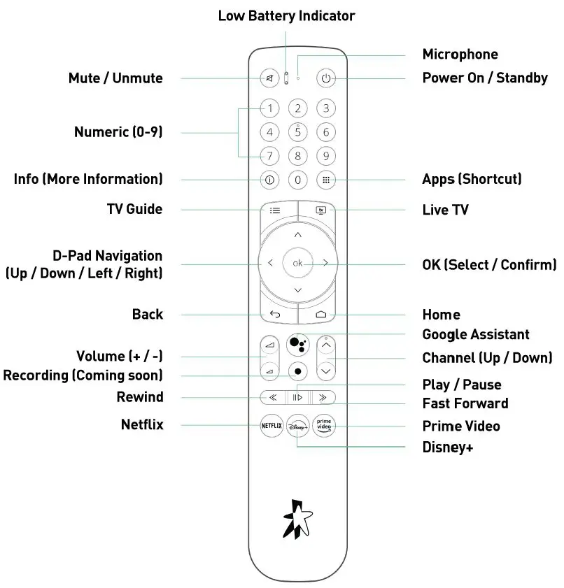 BANG OLUFSEN StarHub TV Pro Speaker-6