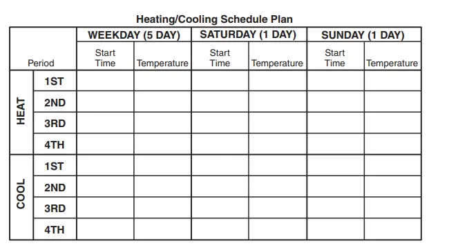 Emerson-1F80-361-Programmable0Thermostat-Fig-14