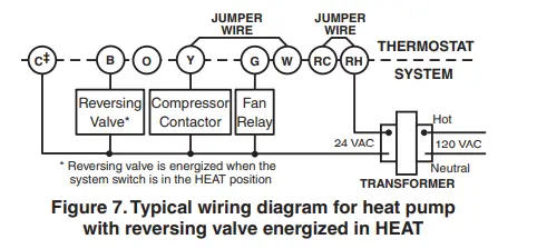 Emerson-1F80-361-Programmable0Thermostat-Fig-7