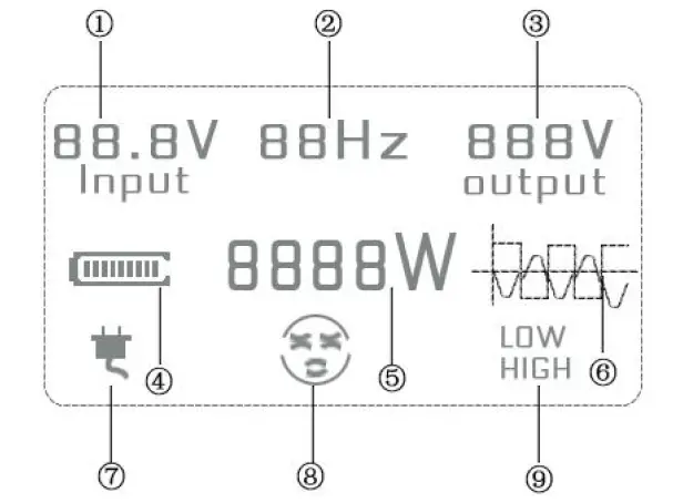CHGAOT-4000W-High-Frequency-Inverter -FIG2