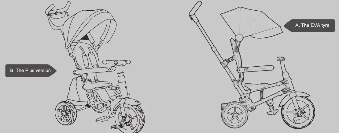 QPlay-S380-Rit--PluS-Folding -Trike -01