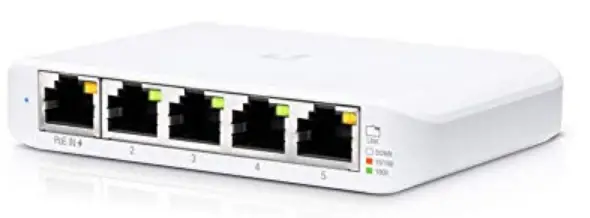 unifi network flex mini