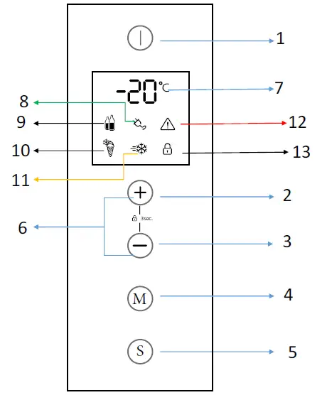 simfer FS 7301 A No-Frost Deep Freezer-10