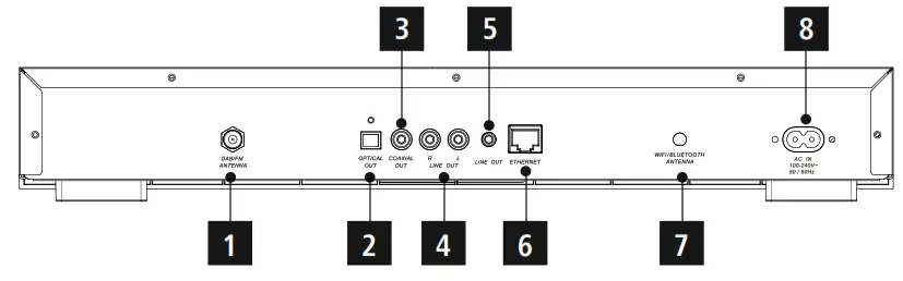 hama DIT2006BT Digital HiFi Tuner - fig 1