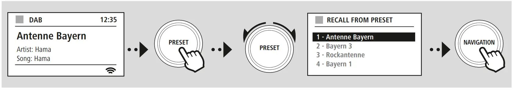 hama DIT2006BT Digital HiFi Tuner - fig 10