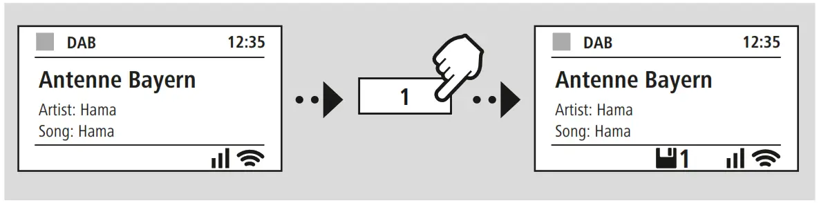 hama DIT2006BT Digital HiFi Tuner - fig 11