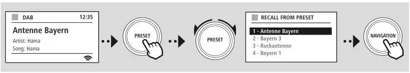 hama DIT2006BT Digital HiFi Tuner - fig 12