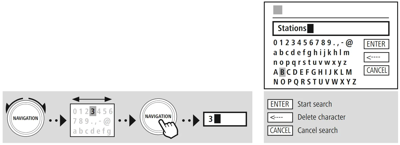 hama DIT2006BT Digital HiFi Tuner - fig 13